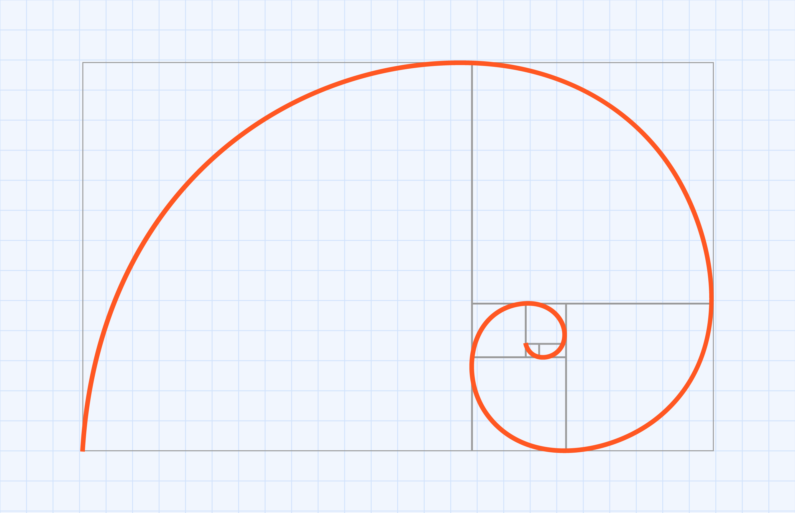 A Fibonacci golden spiral overlayed on a grid, symbolizing balance, harmony, and creative growth. The spiral represents the mathematical foundation behind Shootbeet's logo, reflecting structured creativity in advertising.